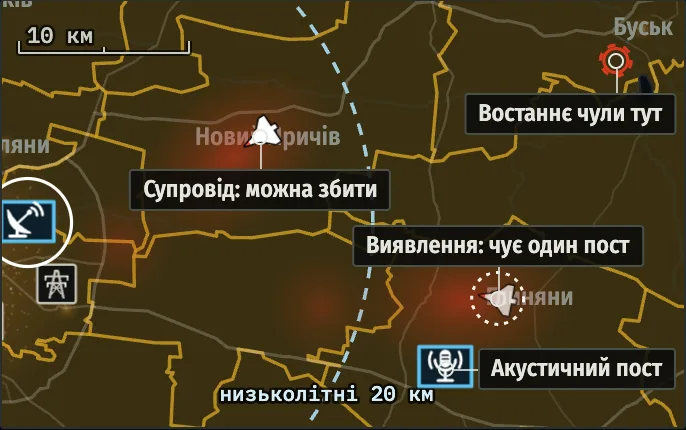 Одна РЛС і один акустичний пост: «Шахед» у зоні РЛС видно чітко, той, кого чує лише пост, блідий у пунктирному колі, а там, де пост востаннє чув третій, порожня мітка й пунктирне коло, що росте, показують, де його чули востаннє.